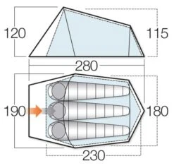 Vango Soul -Da Segel Geschaft 3130531 300 sk 17 720x600